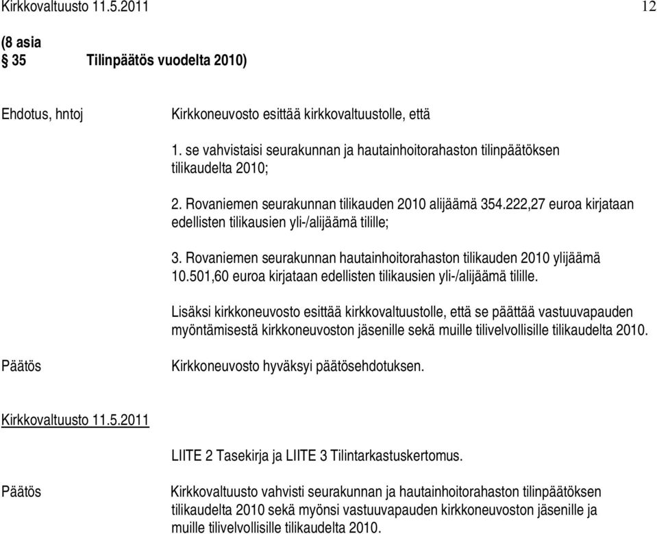 222,27 euroa kirjataan edellisten tilikausien yli /alijäämä tilille; 3. Rovaniemen seurakunnan hautainhoitorahaston tilikauden 2010 ylijäämä 10.