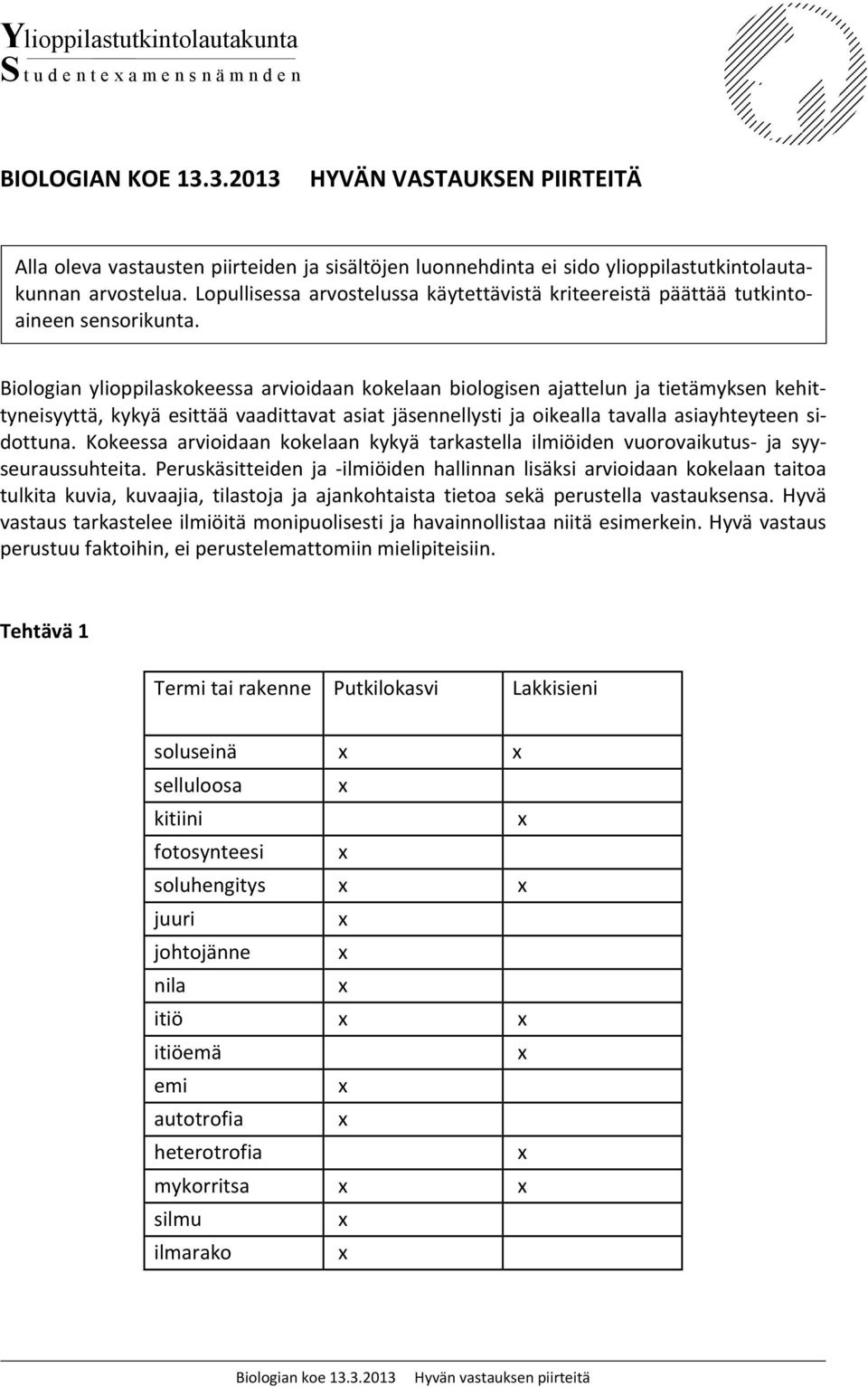 Lopullisessa arvostelussa käytettävistä kriteereistä päättää tutkintoaineen sensorikunta.