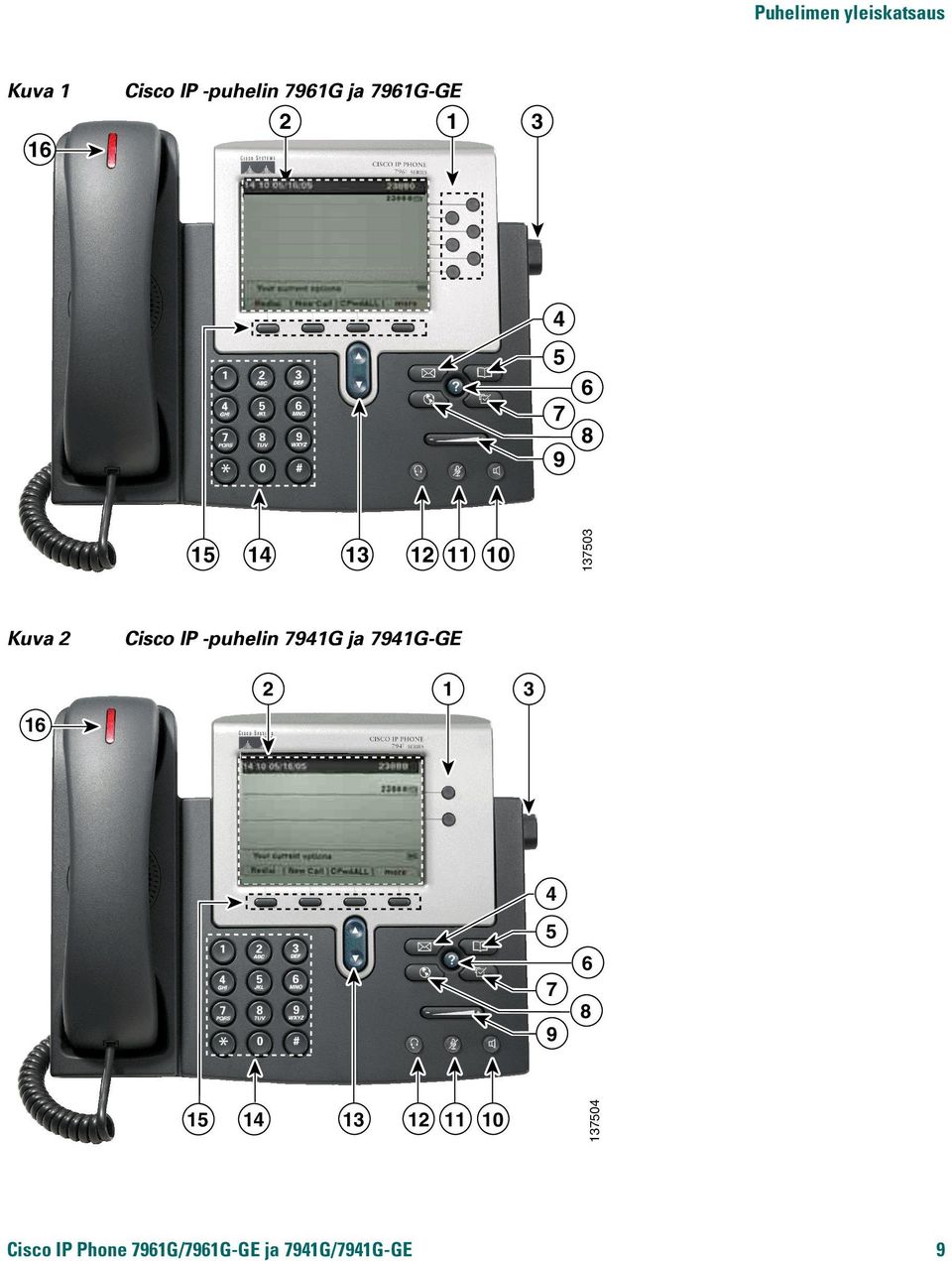 Cisco IP -puhelin 7941G ja 7941G-GE 2 1 3 16 1 4 5 7 9 6 8 15