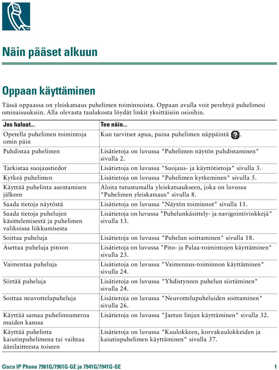 Lisätietoja on luvussa "Puhelimen näytön puhdistaminen" sivulla 2. Tarkistaa suojaustiedot Lisätietoja on luvussa "Suojaus- ja käyttötietoja" sivulla 3.