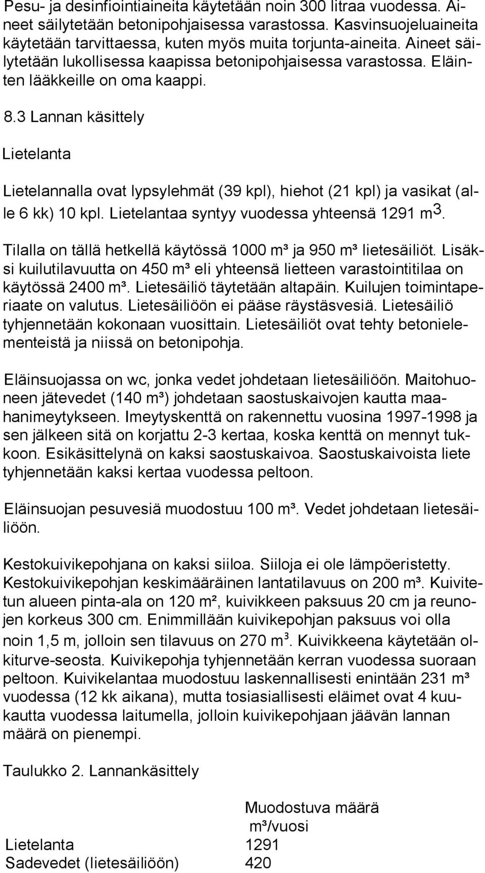 3 Lannan käsittely Lietelanta Lietelannalla ovat lypsylehmät (39 kpl), hiehot (21 kpl) ja vasikat (alle 6 kk) 10 kpl. Lietelantaa syntyy vuodessa yhteensä 1291 m 3.