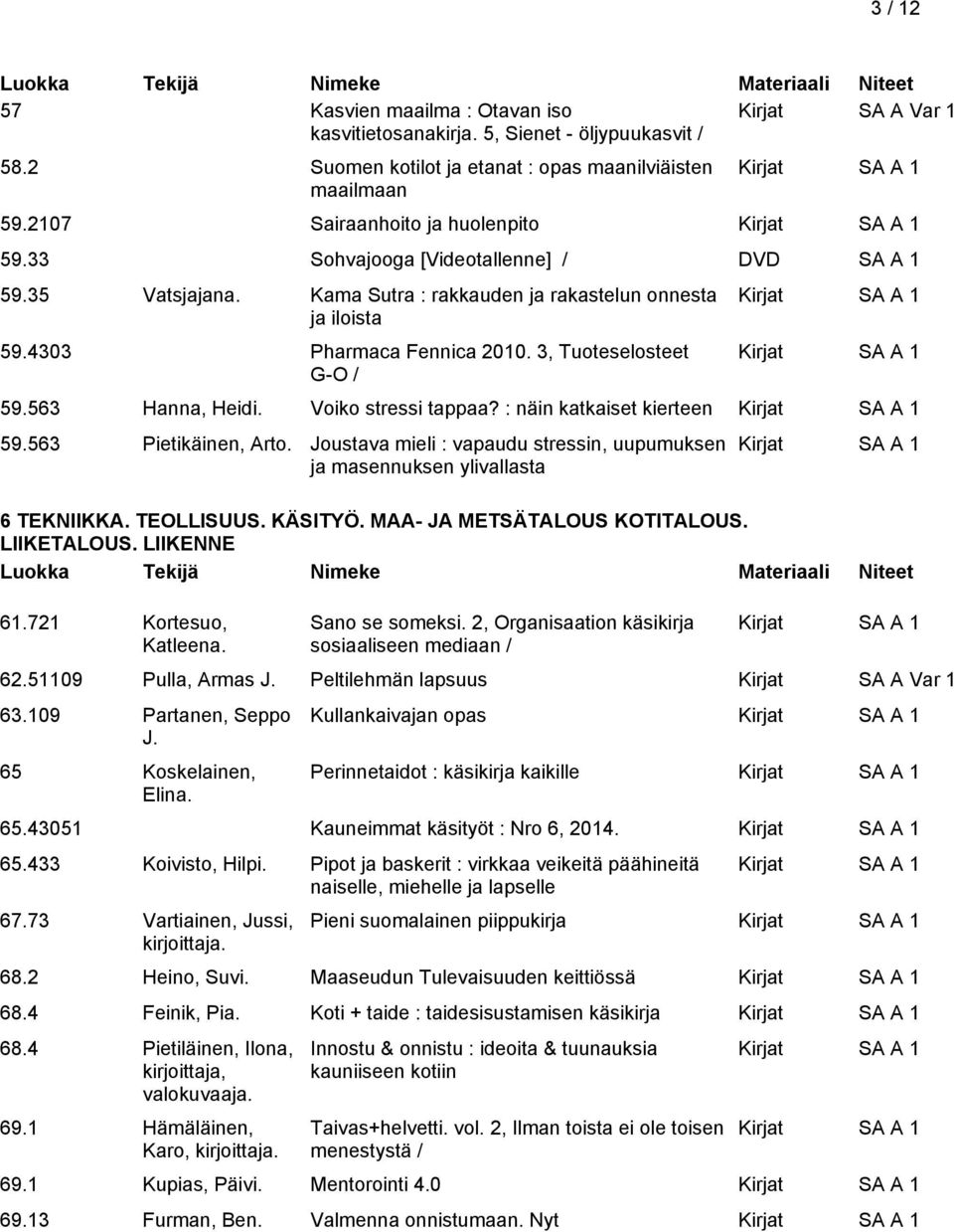 3, Tuoteselosteet G-O / 59.563 Hanna, Heidi. Voiko stressi tappaa? : näin katkaiset kierteen 59.563 Pietikäinen, Arto. Joustava mieli : vapaudu stressin, uupumuksen ja masennuksen ylivallasta 61.