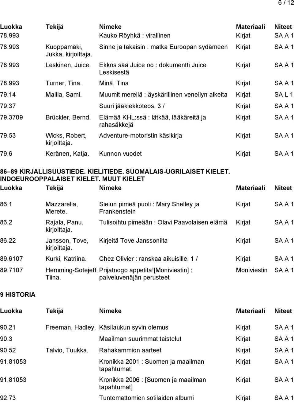 Elämää KHL:ssä : lätkää, lääkäreitä ja rahasäkkejä 79.53 Wicks, Robert, Adventure-motoristin käsikirja 79.6 Keränen, Katja. Kunnon vuodet 86 89 KIRJALLISUUSTIEDE. KIELITIEDE.