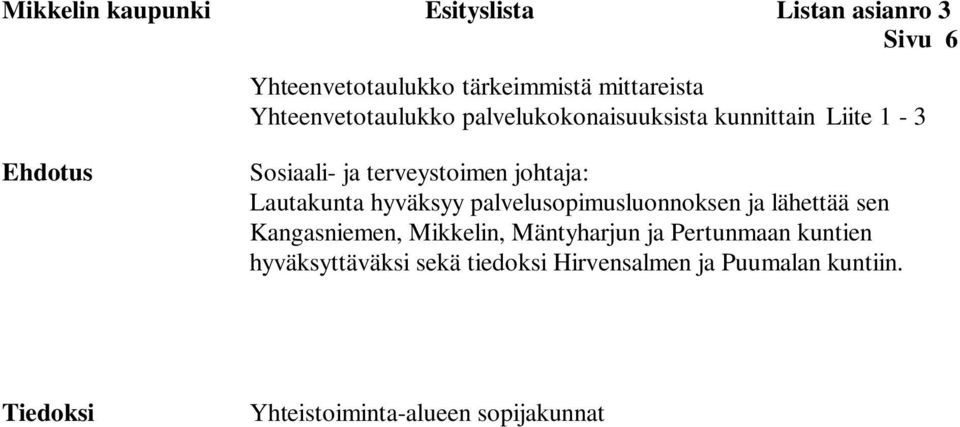 Lautakunta hyväksyy palvelusopimusluonnoksen ja lähettää sen Kangasniemen, Mikkelin, Mäntyharjun ja