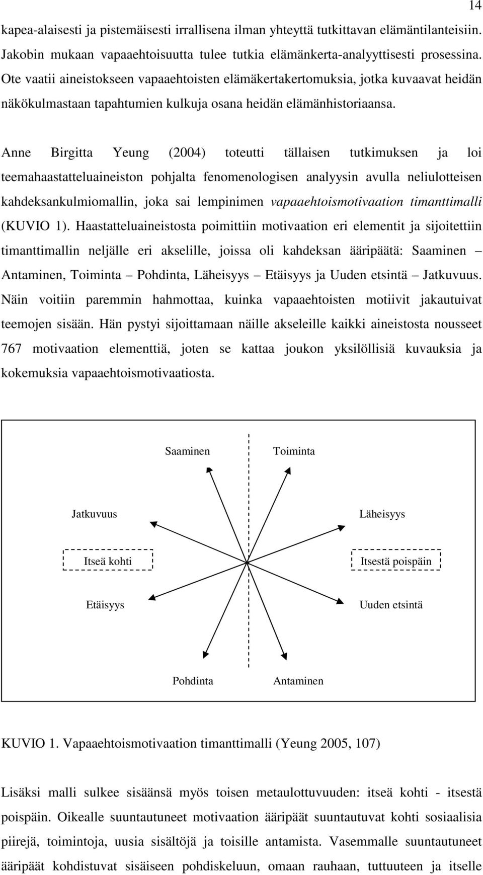 Anne Birgitta Yeung (2004) toteutti tällaisen tutkimuksen ja loi teemahaastatteluaineiston pohjalta fenomenologisen analyysin avulla neliulotteisen kahdeksankulmiomallin, joka sai lempinimen