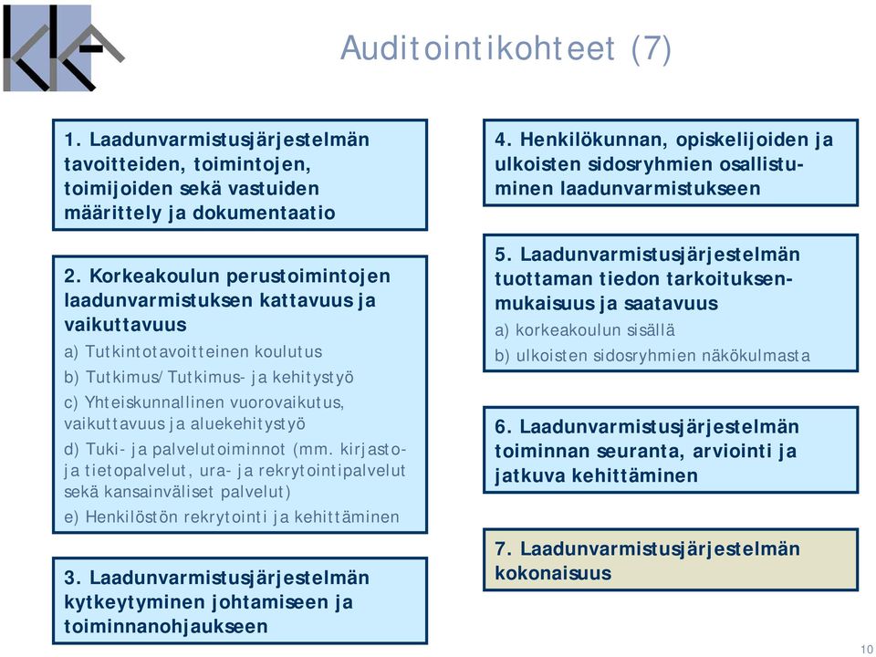 aluekehitystyö d) Tuki- ja palvelutoiminnot (mm. kirjastoja tietopalvelut, ura- ja rekrytointipalvelut sekä kansainväliset palvelut) e) Henkilöstön rekrytointi ja kehittäminen 3.