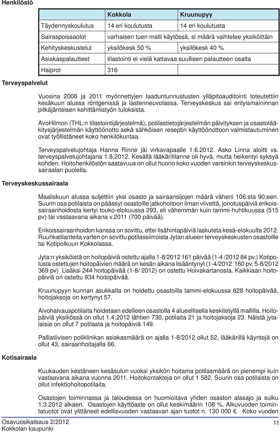 laaduntunnustusten ylläpitoauditointi toteutettiin kesäkuun alussa röntgenissä ja lastenneuvolassa. Terveyskeskus sai erityismaininnan pitkäjänteisen kehittämistyön tuloksista.