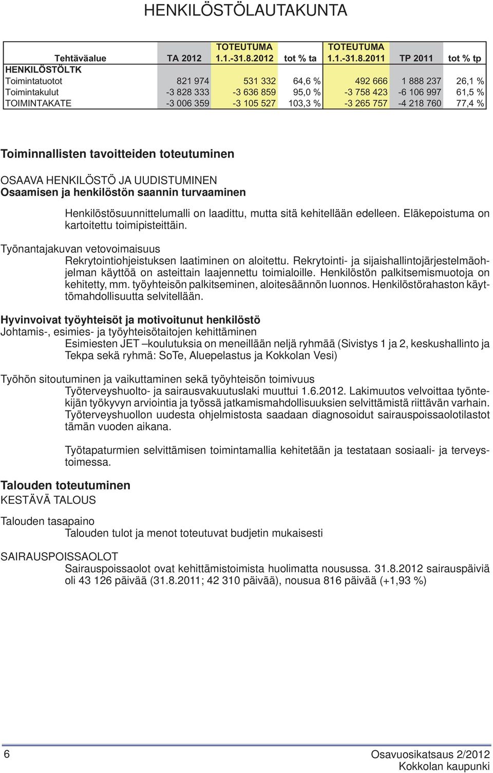 2011 TP 2011 tot % tp Tehtäväalue TA 2012 HENKILÖSTÖLTK Toimintatuotot 821 974 531 332 64,6 % 492 666 1 888 237 26,1 % Toimintakulut -3 828 333-3 636 859 95,0 % -3 758 423-6 106 997 61,5 %