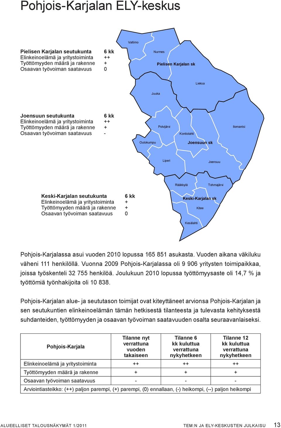 Joensuu Rääkkylä Tohmajärvi Keski-Karjalan seutukunta 6 kk Elinkeinoelämä ja yritystoiminta + Työttömyyden määrä ja rakenne + Osaavan työvoiman saatavuus 0 Keski-Karjalan sk Kitee Kesälahti