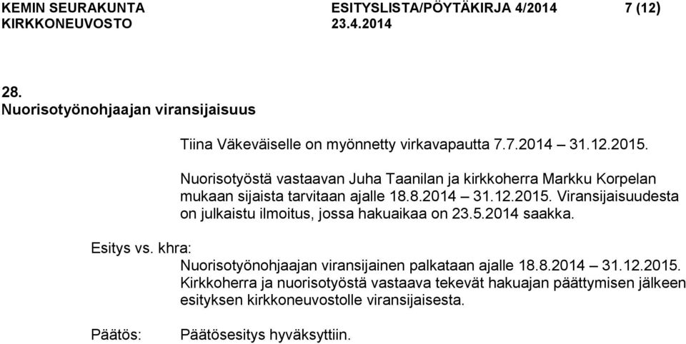 5.2014 saakka. Esitys vs. khra: Nuorisotyönohjaajan viransijainen palkataan ajalle 18.8.2014 31.12.2015.