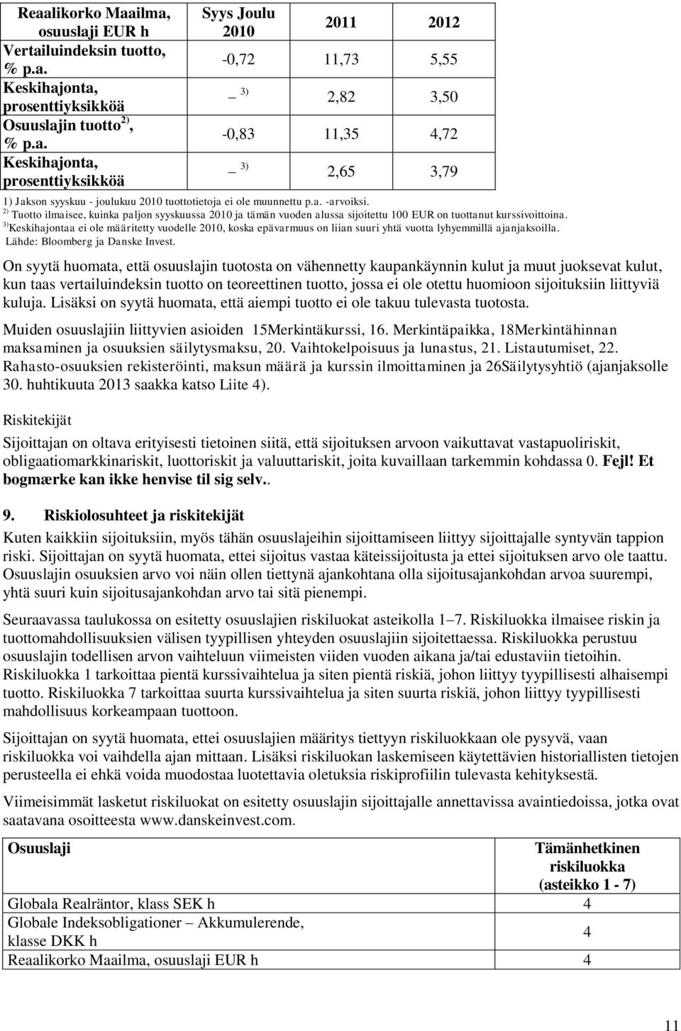 3) Keskihajontaa ei ole määritetty vuodelle 2010, koska epävarmuus on liian suuri yhtä vuotta lyhyemmillä ajanjaksoilla. Lähde: Bloomberg ja Danske Invest.