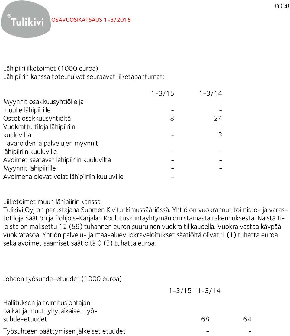 lähipiiriin kuuluville - Liiketoimet muun lähipiirin kanssa Tulikivi Oyj on perustajana Suomen Kivitutkimussäätiössä.