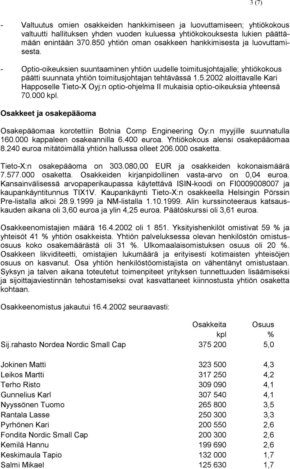 000 kpl. Osakkeet ja osakepääoma Osakepääomaa korotettiin Botnia Comp Engineering Oy:n myyjille suunnatulla 160.000 kappaleen osakeannilla 6.400 euroa. Yhtiökokous alensi osakepääomaa 8.