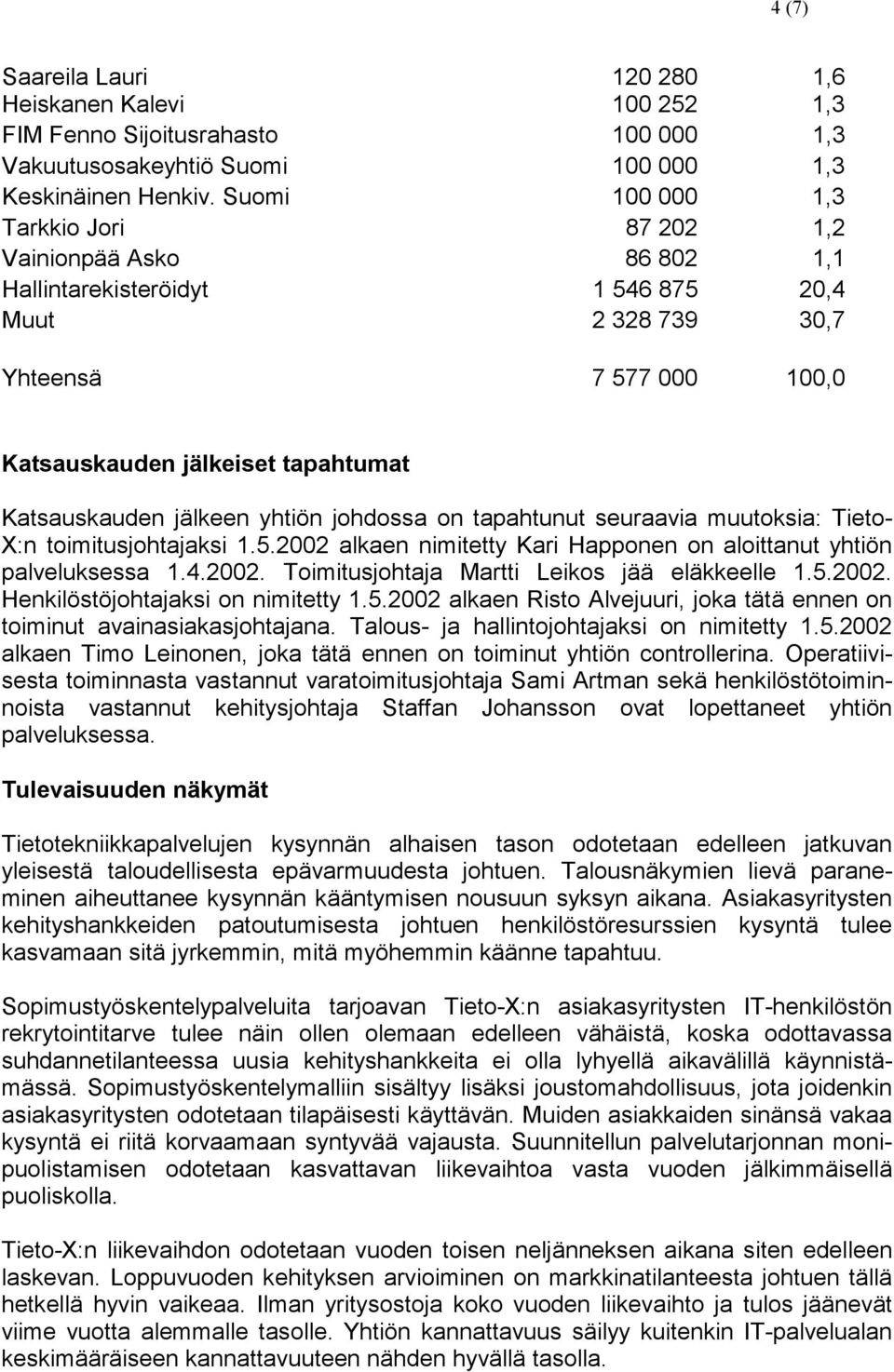 jälkeen yhtiön johdossa on tapahtunut seuraavia muutoksia: Tieto- X:n toimitusjohtajaksi 1.5.2002 alkaen nimitetty Kari Happonen on aloittanut yhtiön palveluksessa 1.4.2002. Toimitusjohtaja Martti Leikos jää eläkkeelle 1.