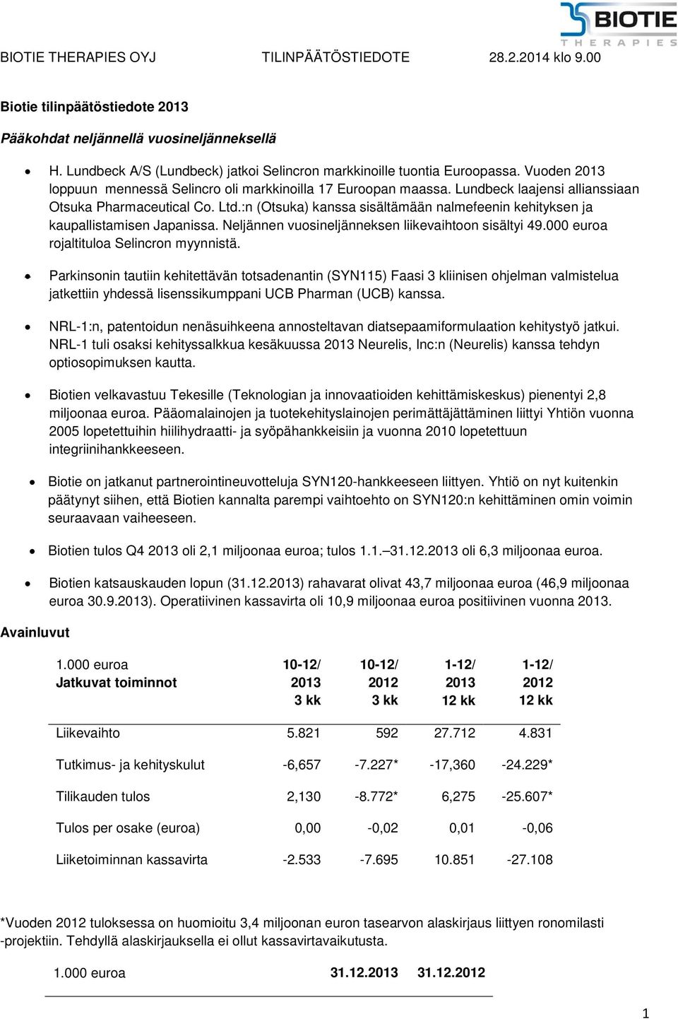 :n (Otsuka) kanssa sisältämään nalmefeenin kehityksen ja kaupallistamisen Japanissa. Neljännen vuosineljänneksen liikevaihtoon sisältyi 49.000 euroa rojaltituloa Selincron myynnistä.