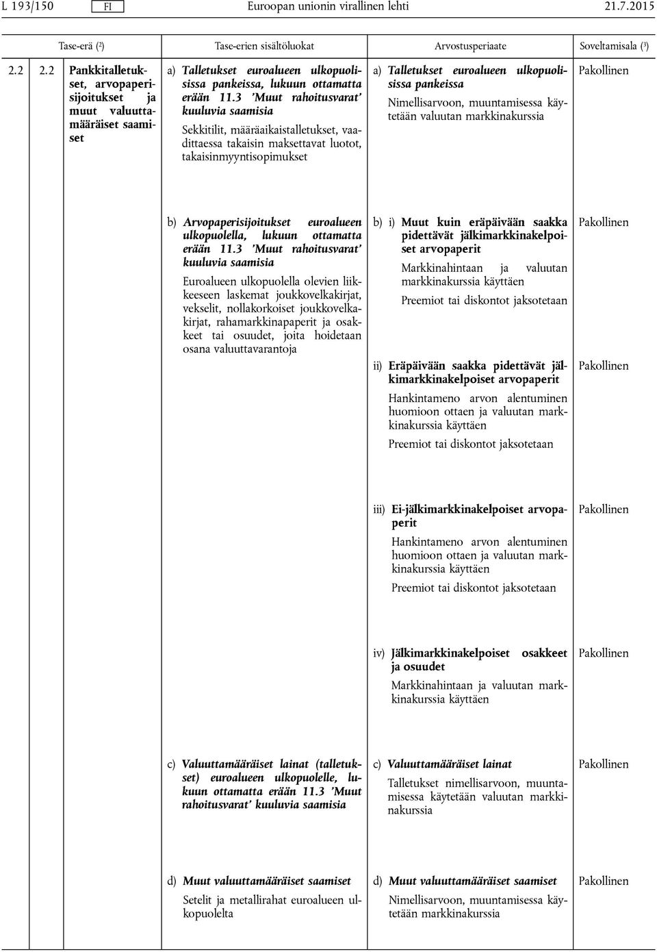 muuntamisessa käytetään b) Arvopaperisijoitukset euroalueen ulkopuolella, lukuun ottamatta erään 11.