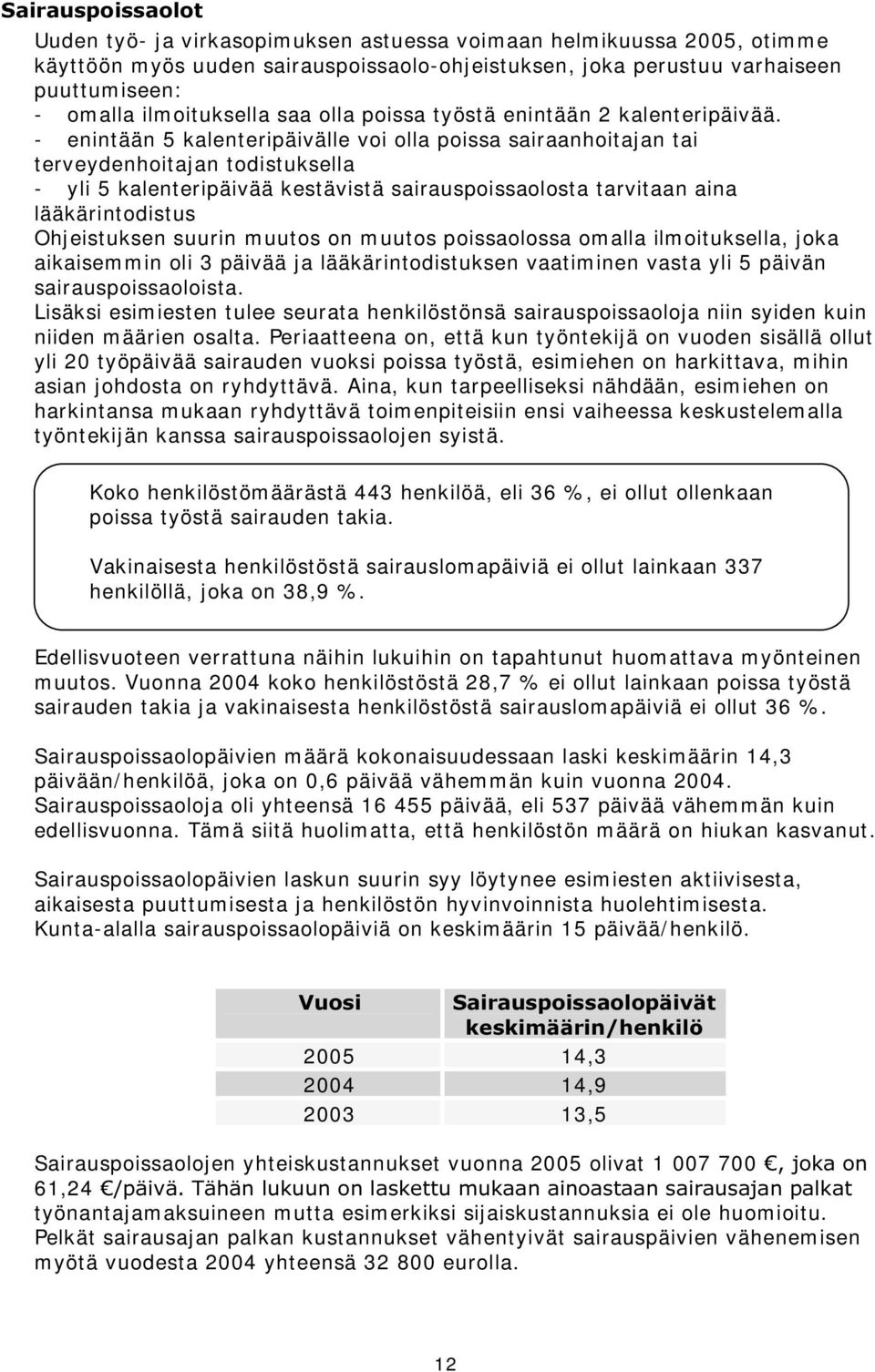 - enintään 5 kalenteripäivälle voi olla poissa sairaanhoitajan tai terveydenhoitajan todistuksella - yli 5 kalenteripäivää kestävistä sairauspoissaolosta tarvitaan aina lääkärintodistus Ohjeistuksen