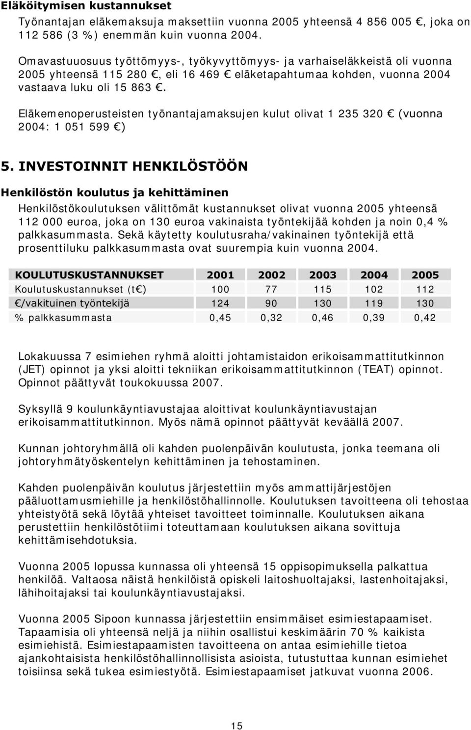 työnantajamaksujen kulut olivat 1 235 320 ¼YXRQQD 2004: 1 051 599 ¼,19(672,11,7+(1.