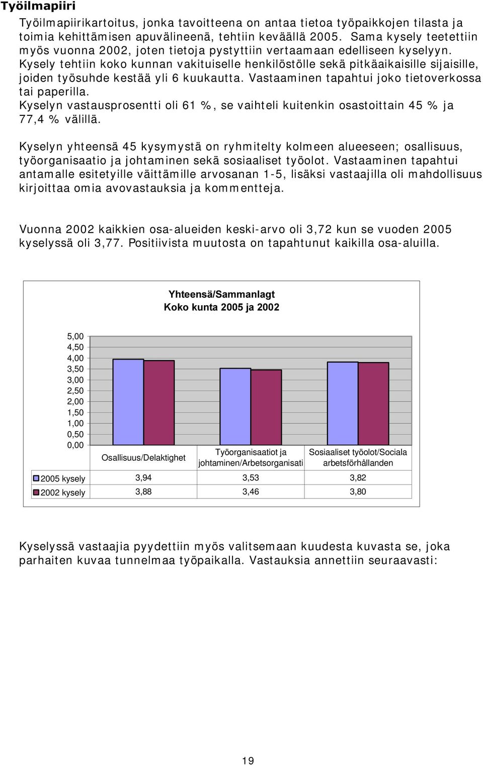 Kysely tehtiin koko kunnan vakituiselle henkilöstölle sekä pitkäaikaisille sijaisille, joiden työsuhde kestää yli 6 kuukautta. Vastaaminen tapahtui joko tietoverkossa tai paperilla.