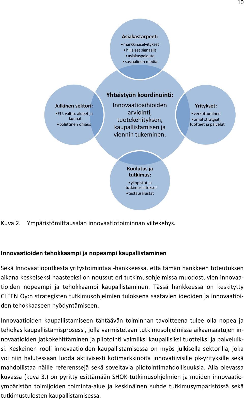 Yritykset: verkottuminen omat stratgiat, tuotteet ja palvelut Koulutus ja tutkimus: yliopistot ja tutkimuslaitokset testausalustat Kuva 2. Ympäristömittausalan innovaatiotoiminnan viitekehys.