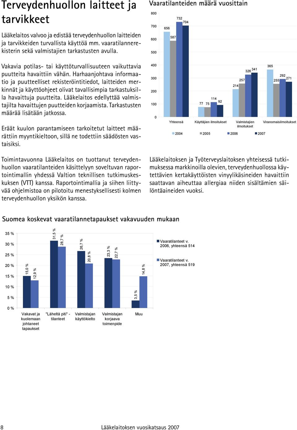 Harhaanjohtava informaatio ja puutteelliset rekisteröintitiedot, laitteiden merkinnät ja käyttöohjeet olivat tavallisimpia tarkastuksilla havaittuja puutteita.