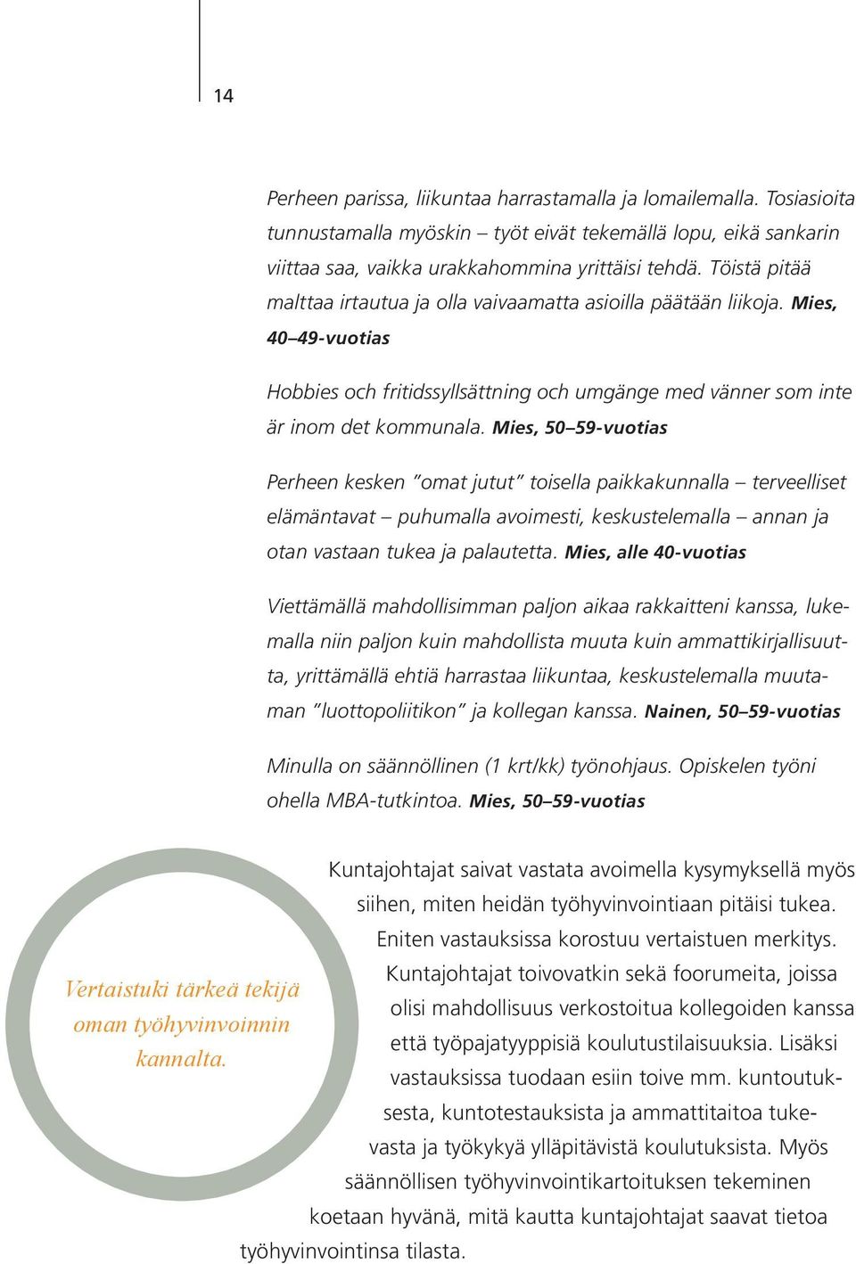 Mies, 50 59-vuotias Perheen kesken omat jutut toisella paikkakunnalla terveelliset elämäntavat puhumalla avoimesti, keskustelemalla annan ja otan vastaan tukea ja palautetta.