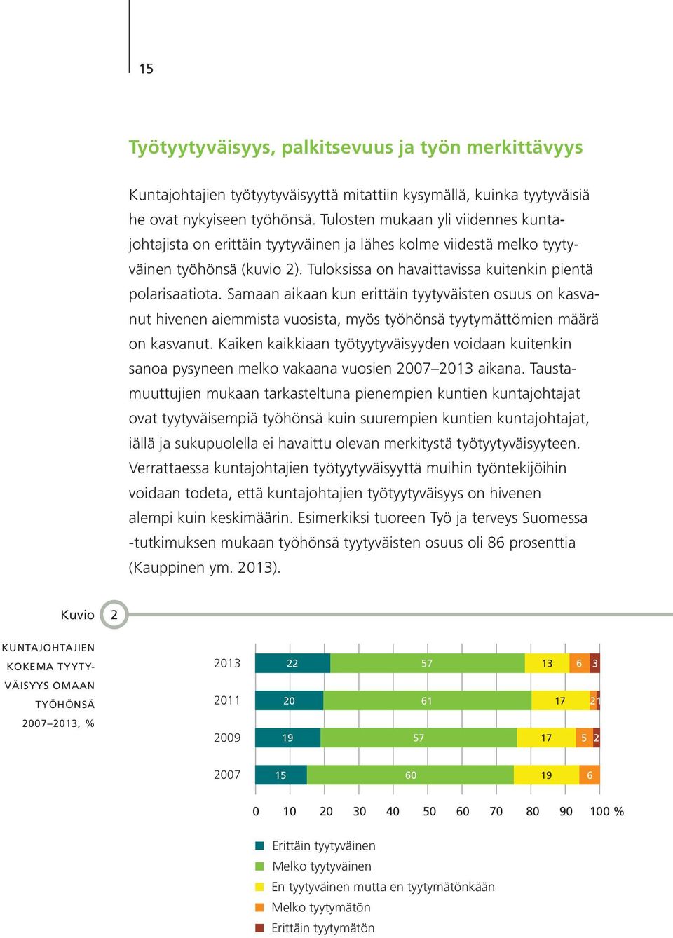 Samaan aikaan kun erittäin tyytyväisten osuus on kasvanut hivenen aiemmista vuosista, myös työhönsä tyytymättömien määrä on kasvanut.