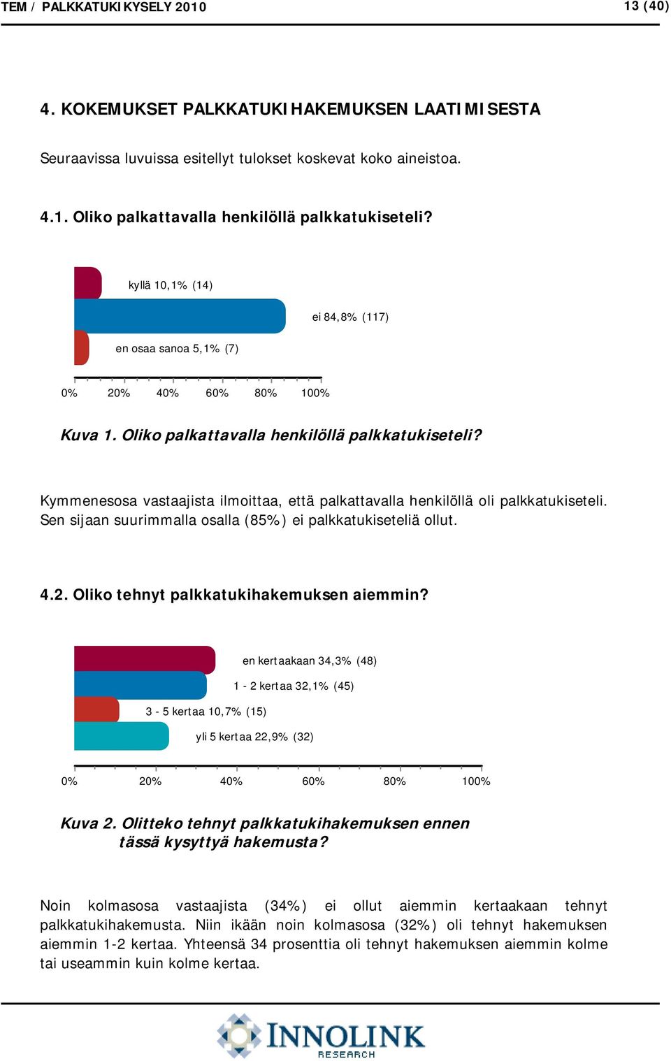 Kymmenesosa vastaajista ilmoittaa, että palkattavalla henkilöllä oli palkkatukiseteli. Sen sijaan suurimmalla osalla (85%) ei palkkatukiseteliä ollut. 4.2. Oliko tehnyt palkkatukihakemuksen aiemmin?