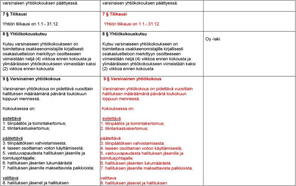 ylimääräiseen yhtiökokoukseen viimeistään kaksi (2) viikkoa ennen kokousta 9 Varsinainen yhtiökokous Varsinainen yhtiökokous on pidettävä vuosittain hallituksen määräämänä päivänä toukokuun loppuun