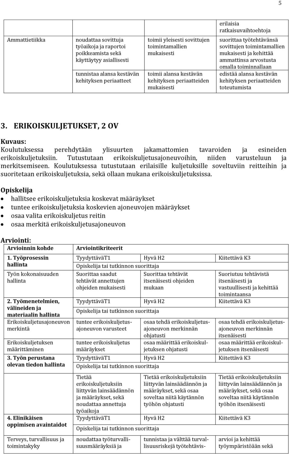 toiminnallaan edistää alansa kestävän kehityksen periaatteiden toteutumista 3. ERIKOISKULJETUKSET, 2 OV Koulutuksessa perehdytään ylisuurten jakamattomien tavaroiden ja esineiden erikoiskuljetuksiin.