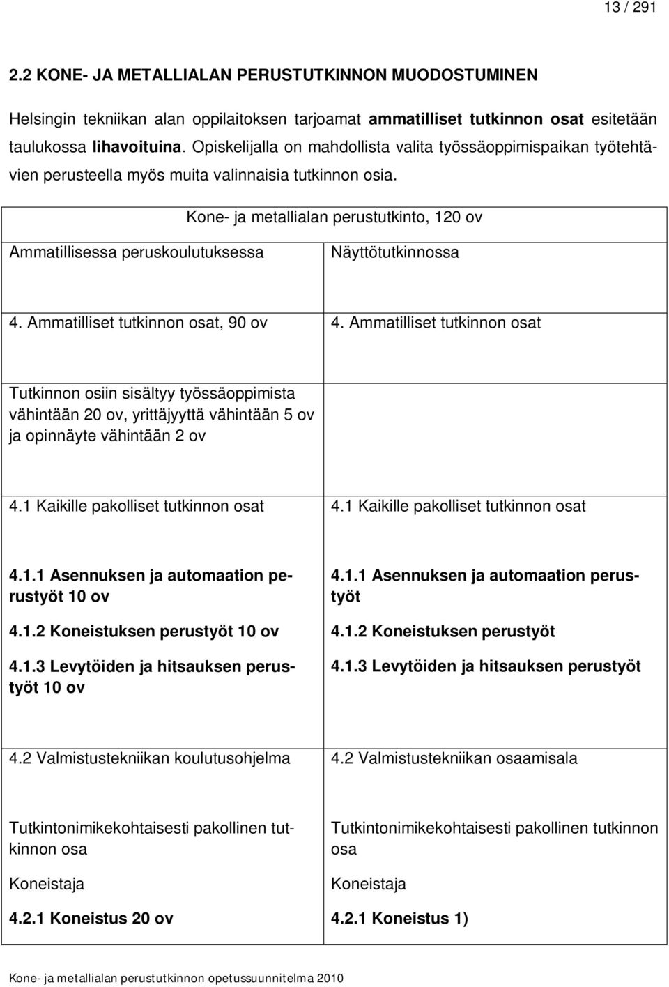 Kone- ja metallialan perustutkinto, 120 ov Ammatillisessa peruskoulutuksessa Näyttötutkinnossa 4. Ammatilliset tutkinnon osat, 90 ov 4.