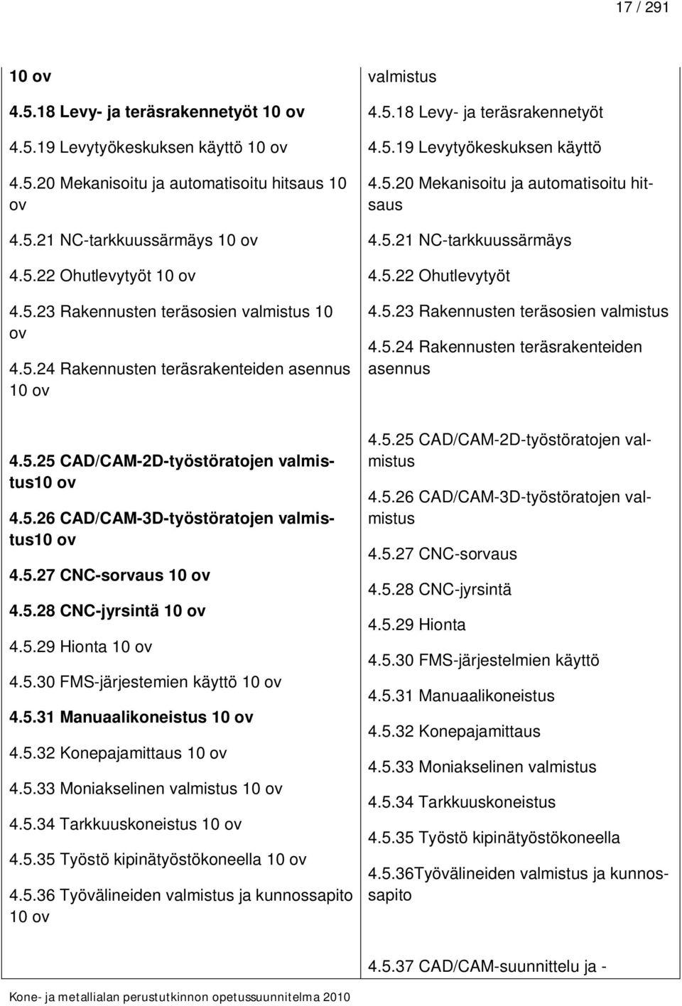 5.21 NC-tarkkuussärmäys 4.5.22 Ohutlevytyöt 4.5.23 Rakennusten teräsosien valmistus 4.5.24 Rakennusten teräsrakenteiden asennus 4.5.25 CAD/CAM-2D-työstöratojen valmistus10 ov 4.5.26 CAD/CAM-3D-työstöratojen valmistus10 ov 4.