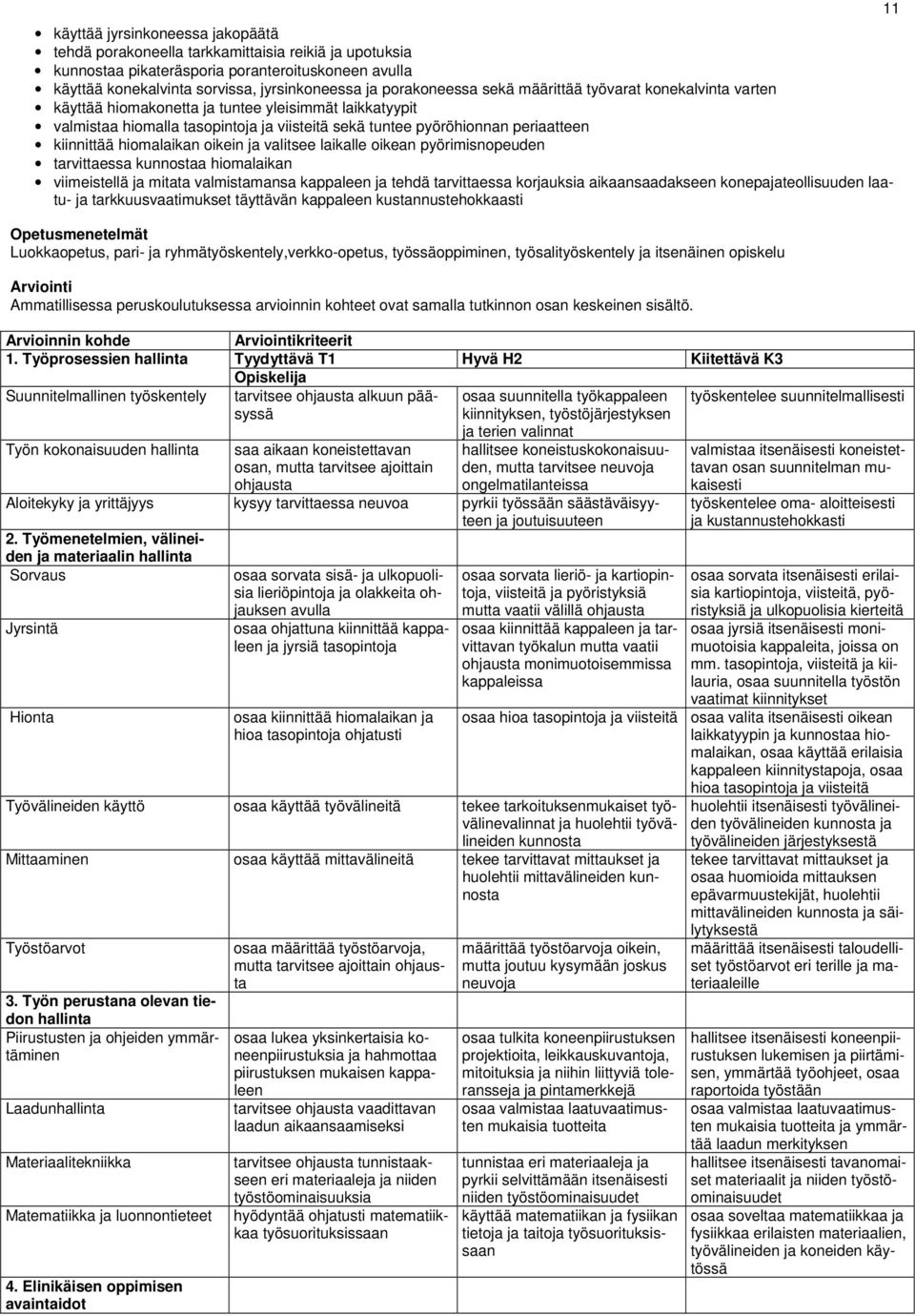 kiinnittää hiomalaikan oikein ja valitsee laikalle oikean pyörimisnopeuden tarvittaessa kunnostaa hiomalaikan viimeistellä ja mitata valmistamansa kappaleen ja tehdä tarvittaessa korjauksia