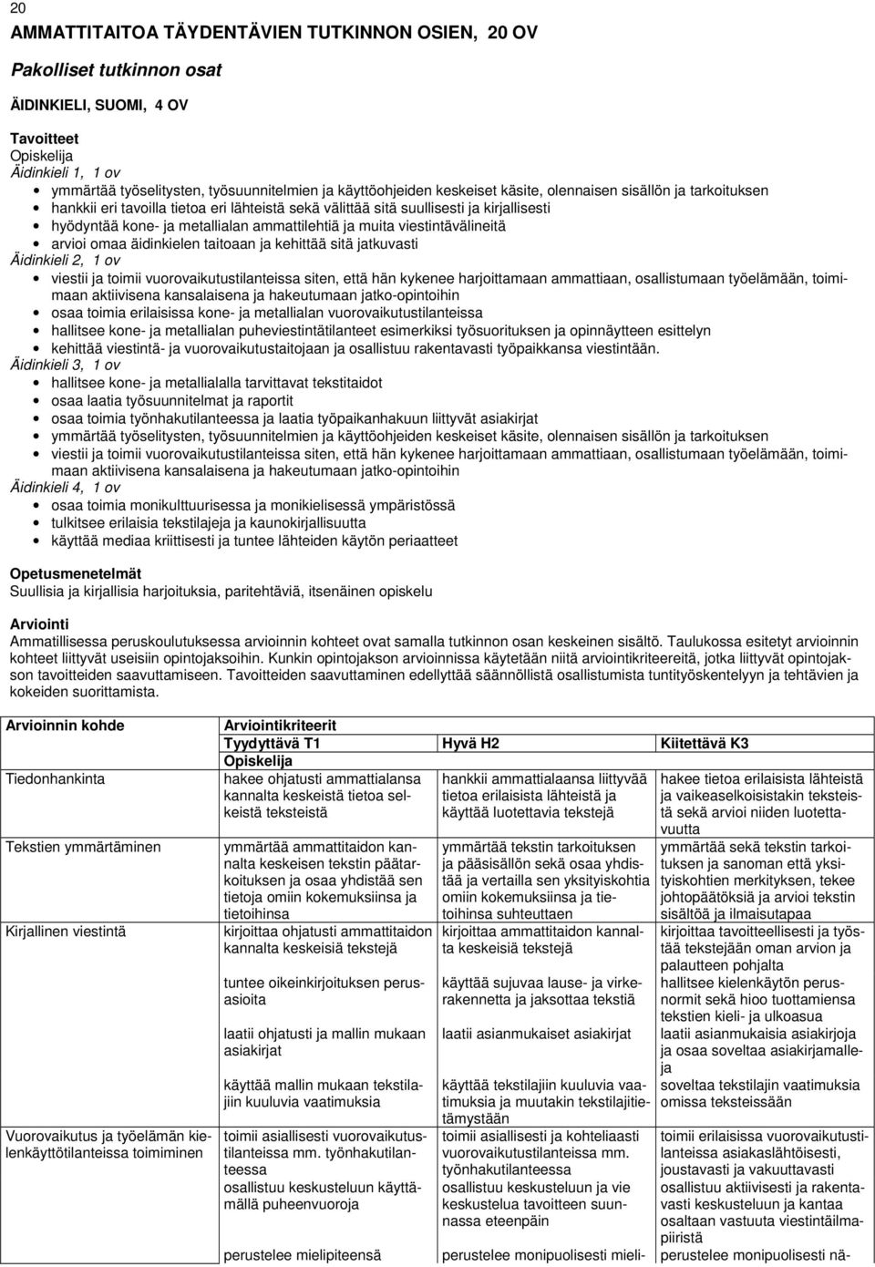 arvioi omaa äidinkielen taitoaan ja kehittää sitä jatkuvasti Äidinkieli 2, 1 ov viestii ja toimii vuorovaikutustilanteissa siten, että hän kykenee harjoittamaan ammattiaan, osallistumaan työelämään,