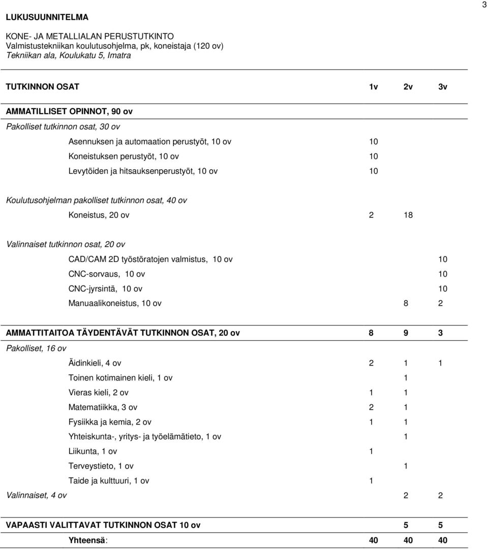 40 ov Koneistus, 20 ov 2 18 Valinnaiset tutkinnon osat, 20 ov CAD/CAM 2D työstöratojen valmistus, 10 ov 10 CNC-sorvaus, 10 ov 10 CNC-jyrsintä, 10 ov 10 Manuaalikoneistus, 10 ov 8 2 AMMATTITAITOA