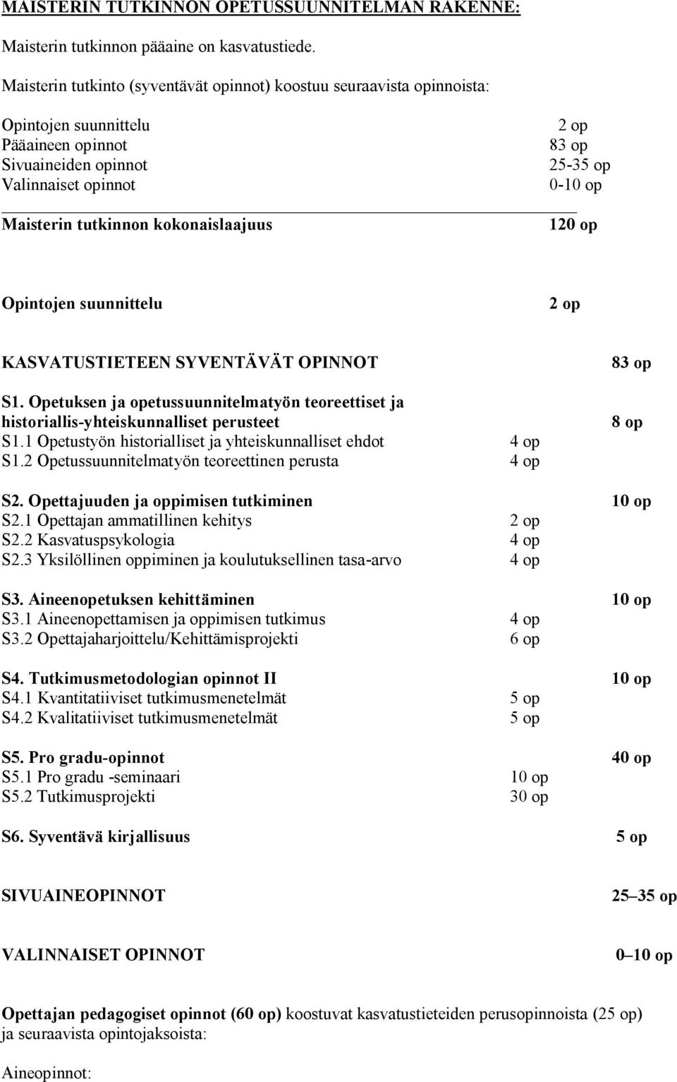 tutkinnon kokonaislaajuus 120 op Opintojen suunnittelu 2 op KASVATUSTIETEEN SYVENTÄVÄT OPINNOT S1. Opetuksen ja opetussuunnitelmatyön teoreettiset ja historiallis-yhteiskunnalliset perusteet S1.