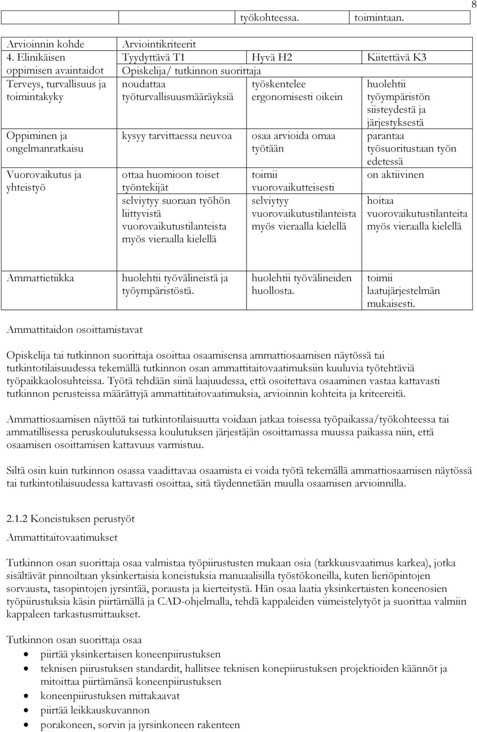 työturvallisuusmääräyksiä ergonomisesti oikein työympäristön siisteydestä ja kysyy tarvittaessa neuvoa ottaa huomioon toiset työntekijät selviytyy suoraan työhön liittyvistä vuorovaikutustilanteista