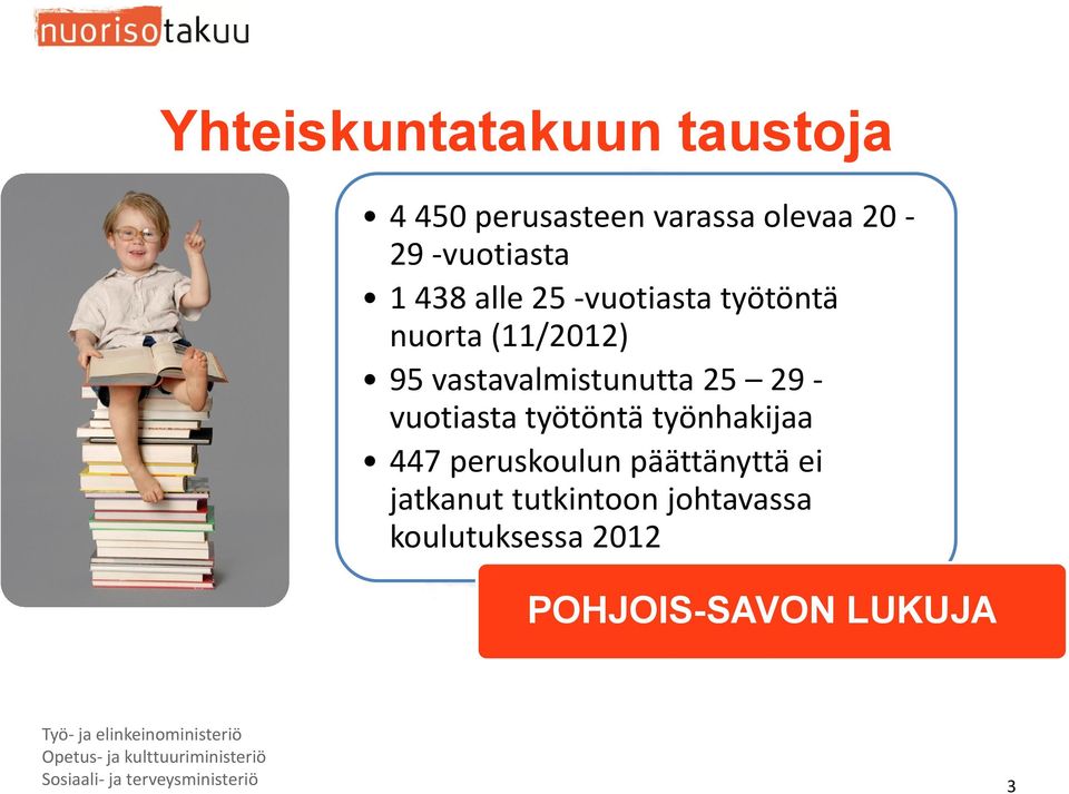 työnhakijaa 447 peruskoulun päättänyttä ei jatkanut tutkintoon johtavassa koulutuksessa 2012