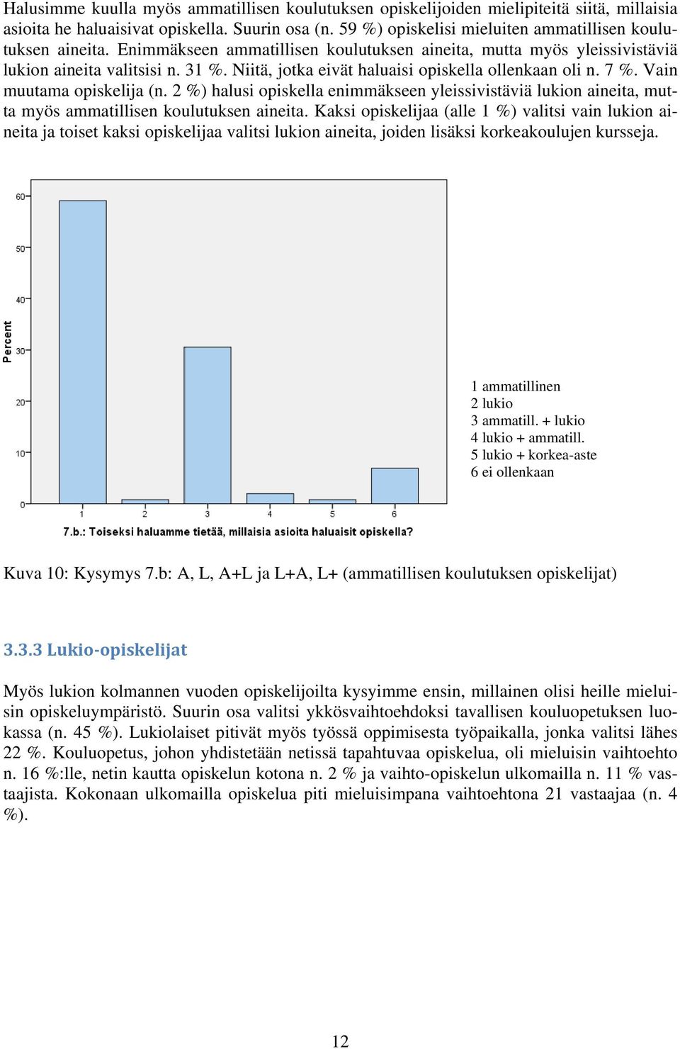 2 %) halusi piskella enimmäkseen yleissivistäviä lukin aineita, mutta myös ammatillisen kulutuksen aineita.