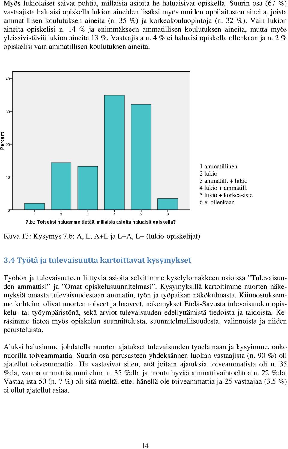 Vain lukin aineita piskelisi n. 4 % ja enimmäkseen ammatillisen kulutuksen aineita, mutta myös yleissivistäviä lukin aineita 3 %. Vastaajista n. 4 % ei haluaisi piskella llenkaan ja n.