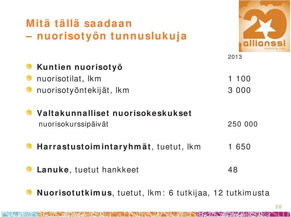 nuorisokeskukset nuorisokurssipäivät 250 000 Harrastustoimintaryhmät, tuetut,