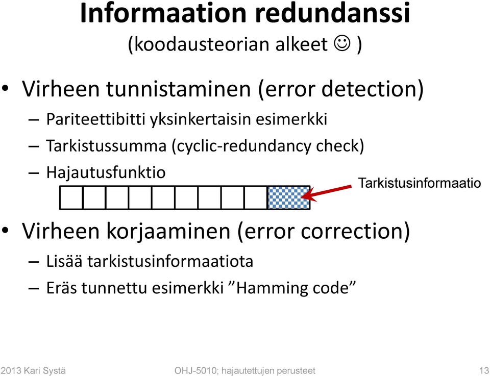 Hajautusfunktio Virheen korjaaminen (error correction) Lisää tarkistusinformaatiota Eräs