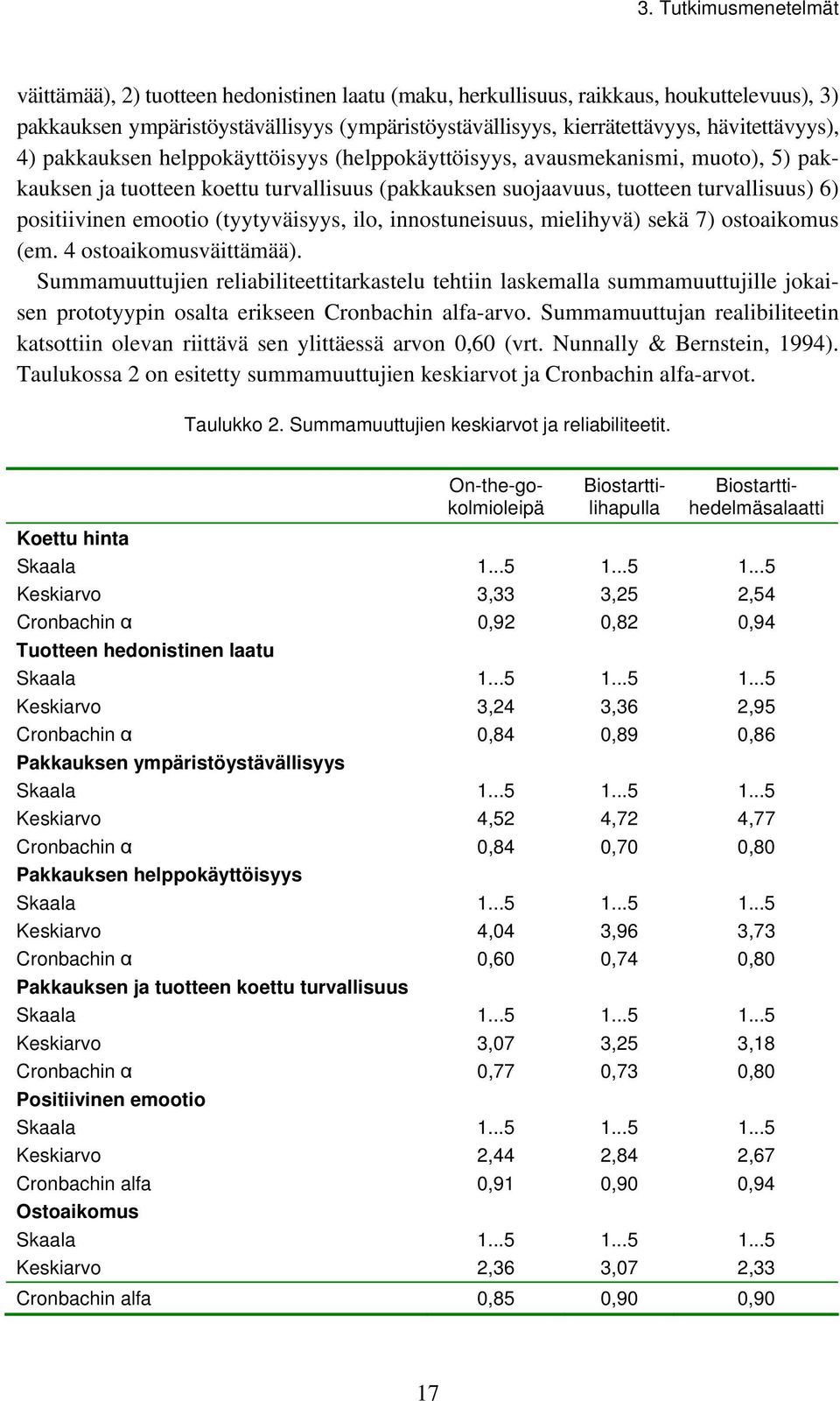 positiivinen emootio (tyytyväisyys, ilo, innostuneisuus, mielihyvä) sekä 7) ostoaikomus (em. 4 ostoaikomusväittämää).