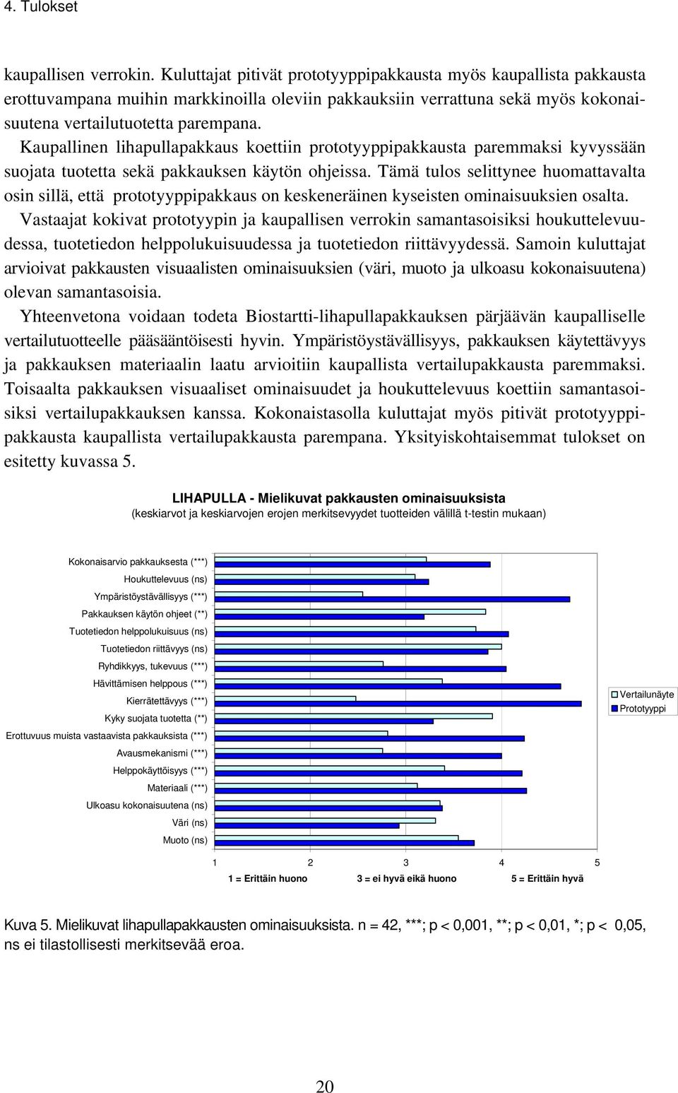 Kaupallinen lihapullapakkaus koettiin prototyyppipakkausta paremmaksi kyvyssään suojata tuotetta sekä pakkauksen käytön ohjeissa.