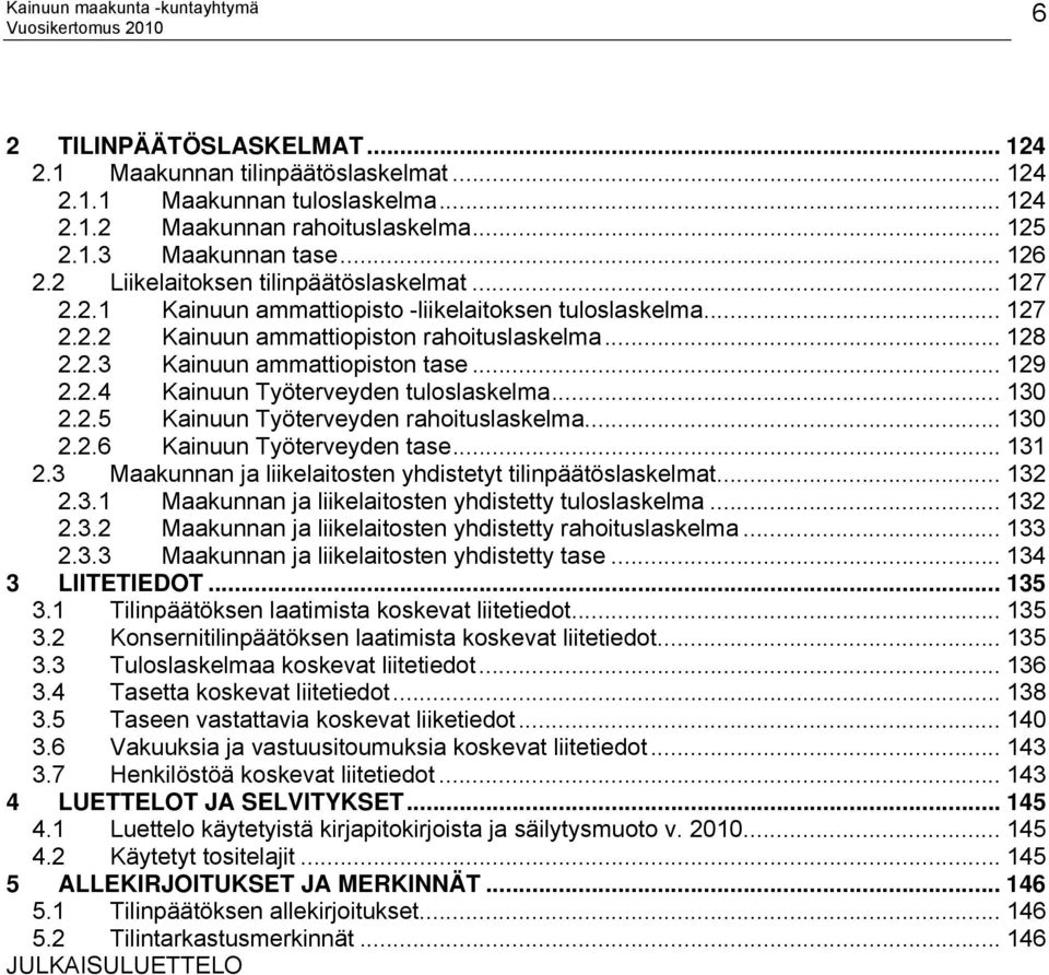 .. 129 2.2.4 Kainuun Työterveyden tuloslaskelma... 130 2.2.5 Kainuun Työterveyden rahoituslaskelma... 130 2.2.6 Kainuun Työterveyden tase... 131 2.