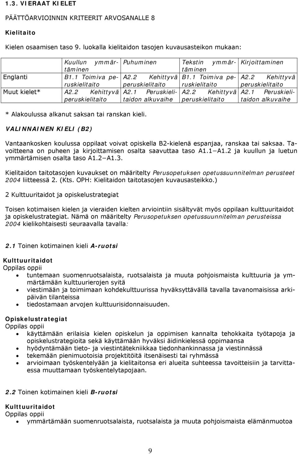 2 Kehittyvä peruskielitait A2.1 Peruskielitaidn alkuvaihe * Alakulussa alkanut saksan tai ranskan kieli.