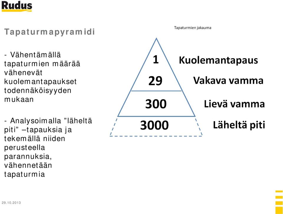 Analysoimalla läheltä piti tapauksia ja tekemällä