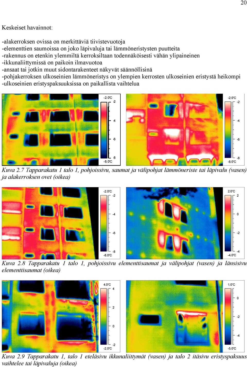 kerrosten ulkoseinien eristystä heikompi -ulkoseinien eristyspaksuuksissa on paikallista vaihtelua -2.0 C -2-2.0 C -2-4 -4-6 -6-8 -8.0 C -8-8.0 C Kuva 2.