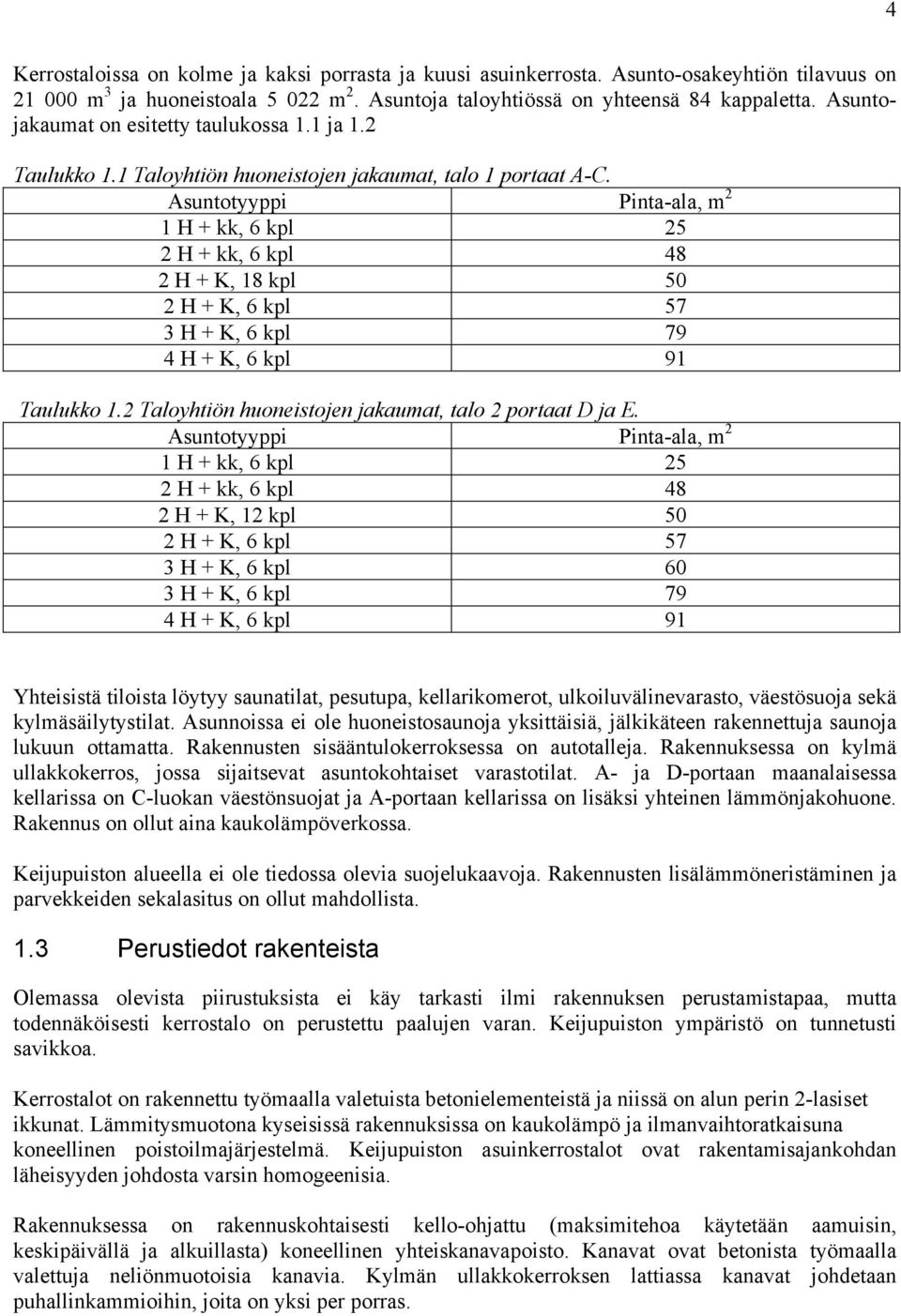 Asuntotyyppi Pinta-ala, m 2 1 H + kk, 6 kpl 25 2 H + kk, 6 kpl 48 2 H + K, 18 kpl 50 2 H + K, 6 kpl 57 3 H + K, 6 kpl 79 4 H + K, 6 kpl 91 Taulukko 1.