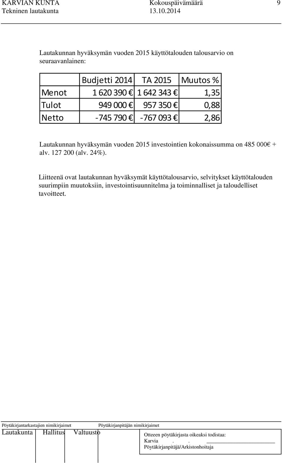 hyväksymän vuoden 2015 investointien kokonaissumma on 485 000 + alv. 127 200 (alv. 24%).